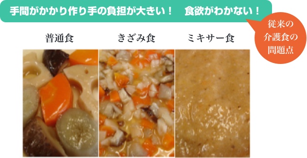 手間がかかり作り手の負担が大きい、食欲がわかない