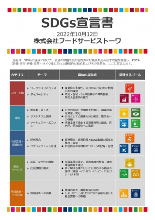 SDGs取り組みのご案内